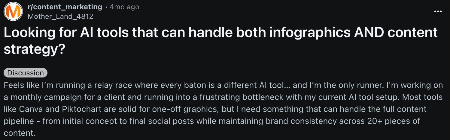 Generic infographic platform showing lack of strategy